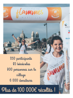 Nos prestations sur le secteur de Nice